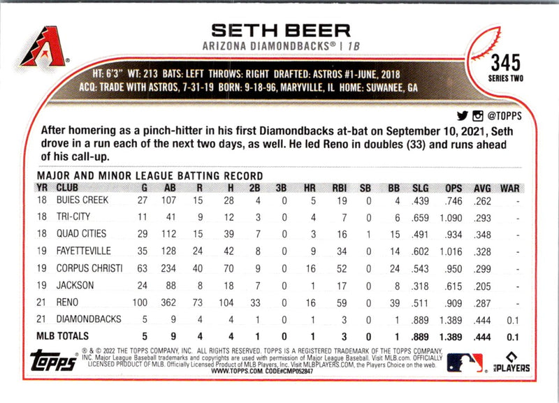 2022 Topps Seth Beer