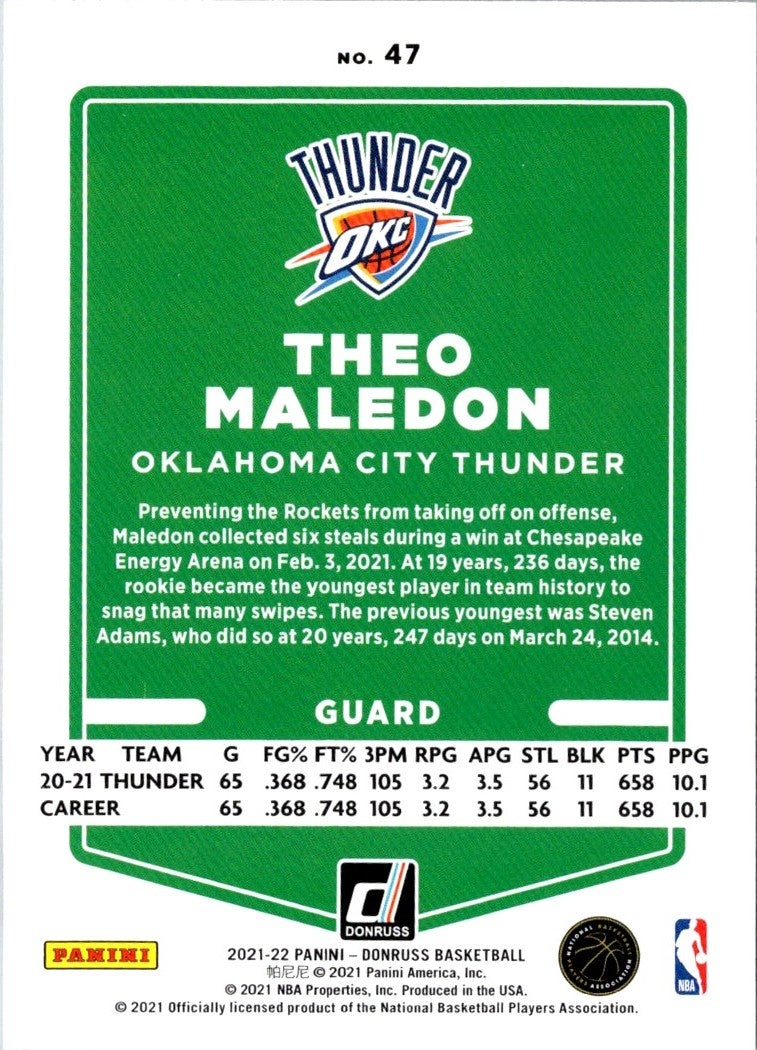 2021 Donruss Theo Maledon