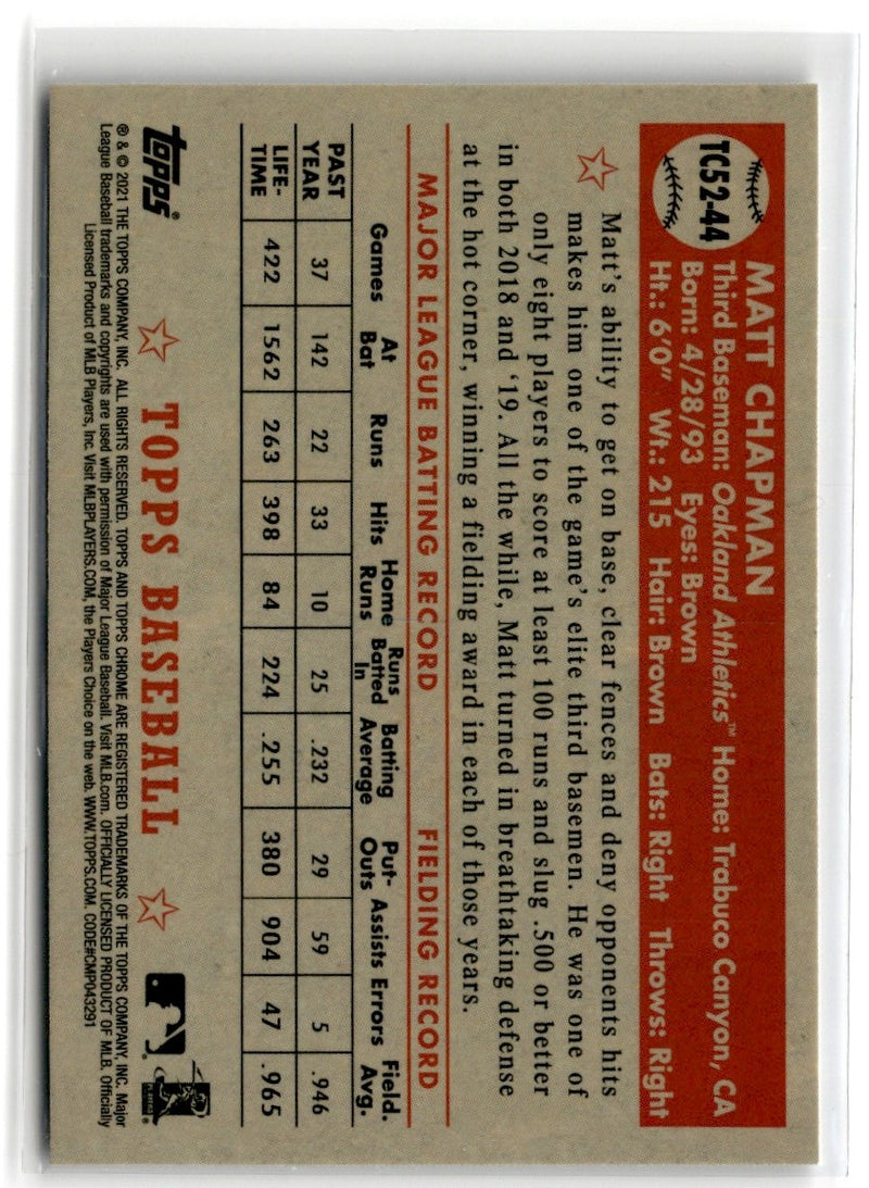 2021 Topps 1952 Redux Chrome Matt Chapman