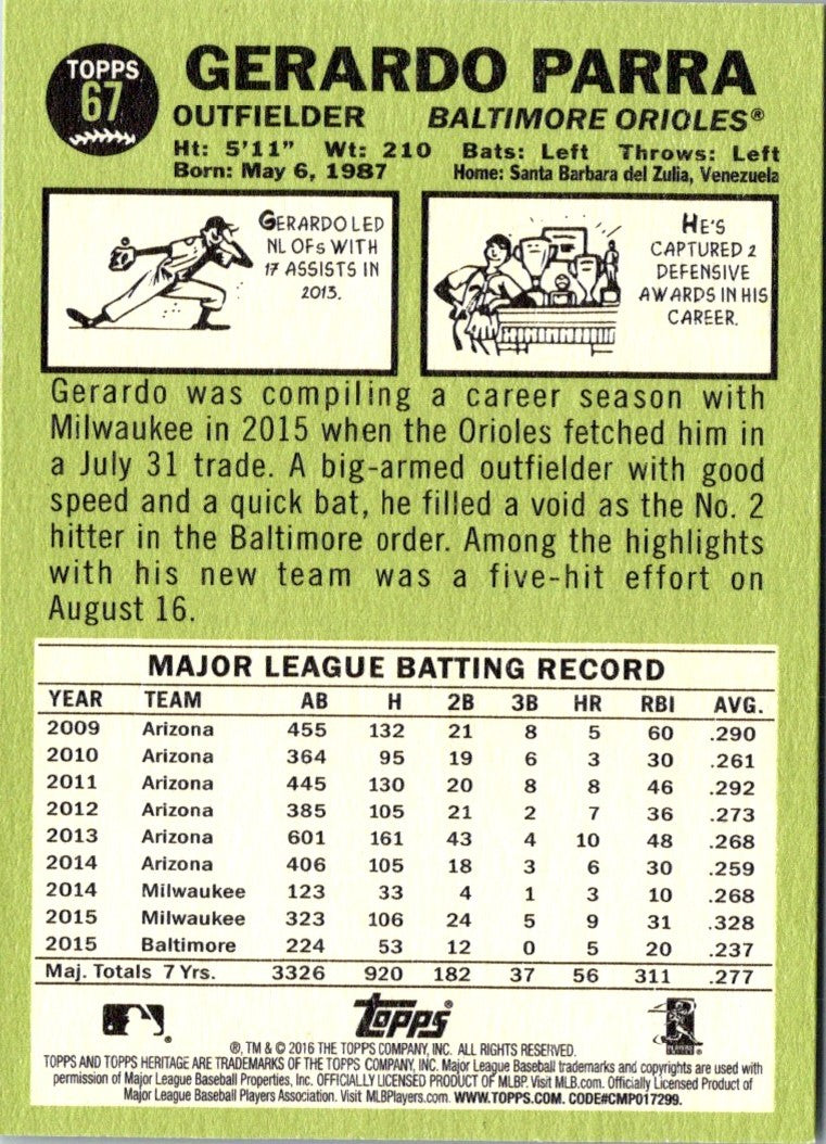 2016 Topps Heritage Gerardo Parra