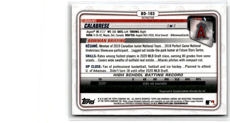 2020 Bowman Draft Chrome David Calabrese