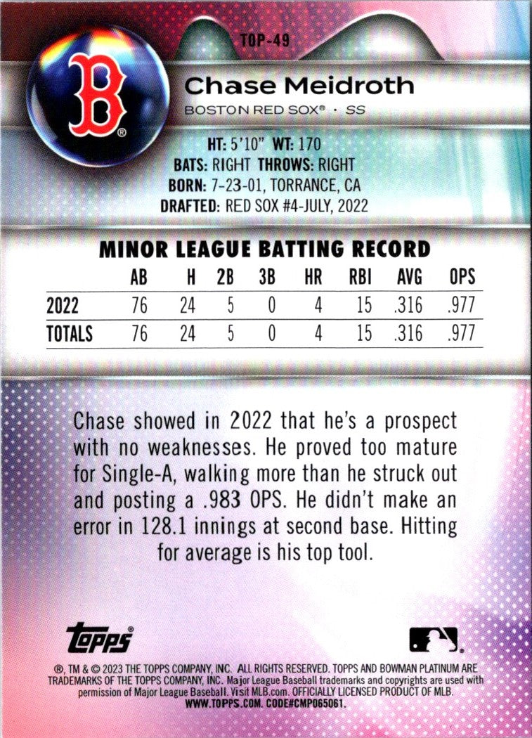 2023 Bowman Platinum Top Prospects Chase Meidroth