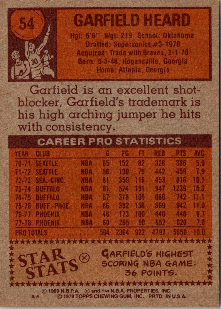 1978 Topps Garfield Heard