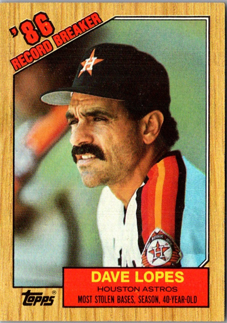 1987 Topps Dave Lopes