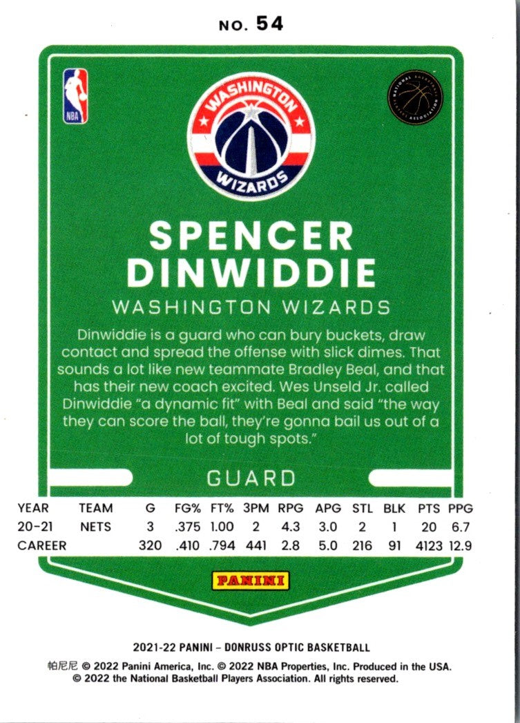 2021 Donruss Optic Red Spencer Dinwiddie