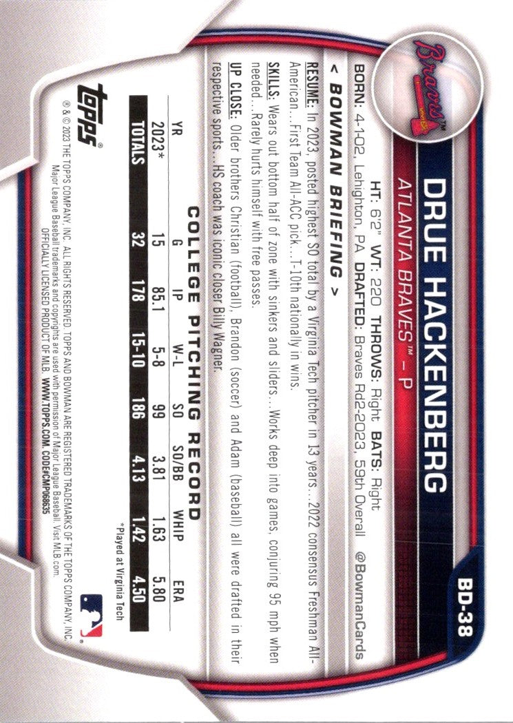 2023 Bowman Draft Drue Hackenberg