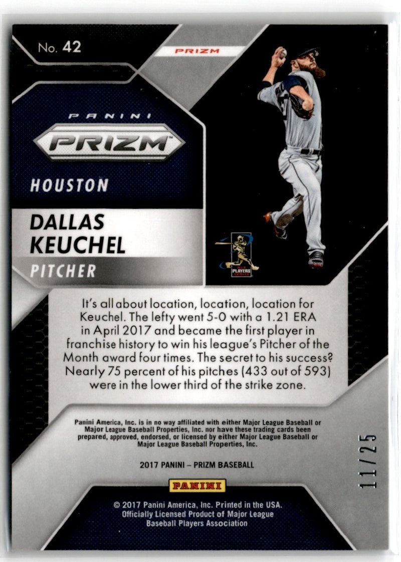 2017 Panini Chronicles Prizm Camo Dallas Keuchel