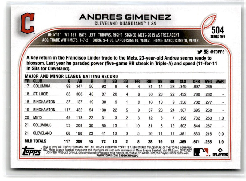 2022 Topps Andres Gimenez