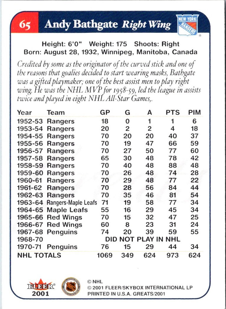 2001 Fleer Greats of the Game Andy Bathgate