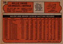 1972 Topps Willie Davis
