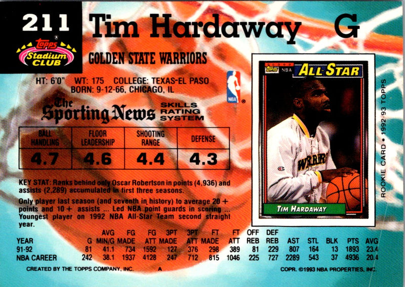 1992 Stadium Club Tim Hardaway