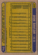 1987 Topps Don Baylor