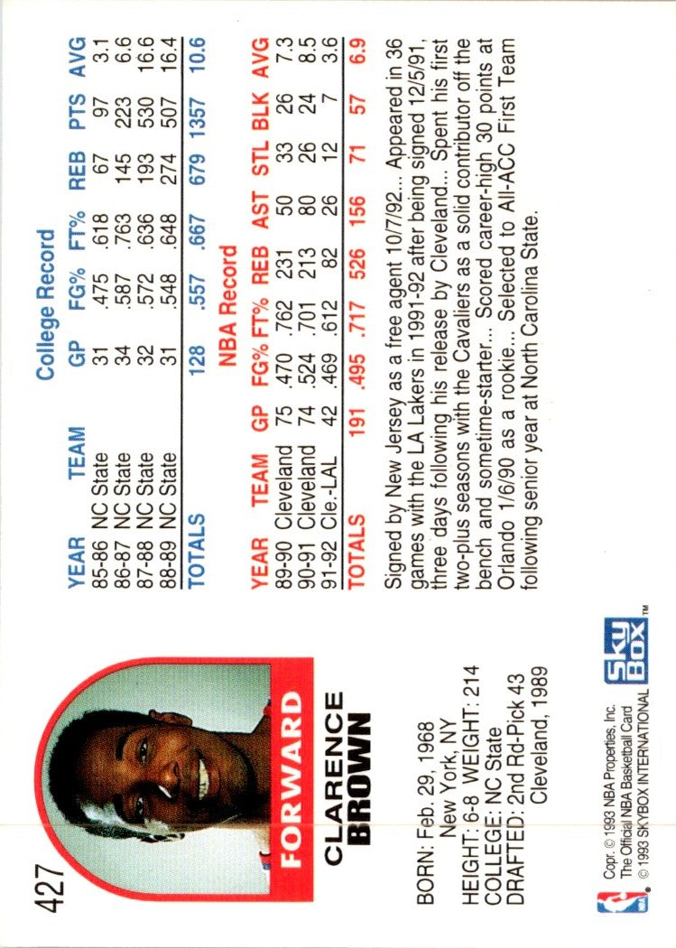 1992 Hoops Chucky Brown