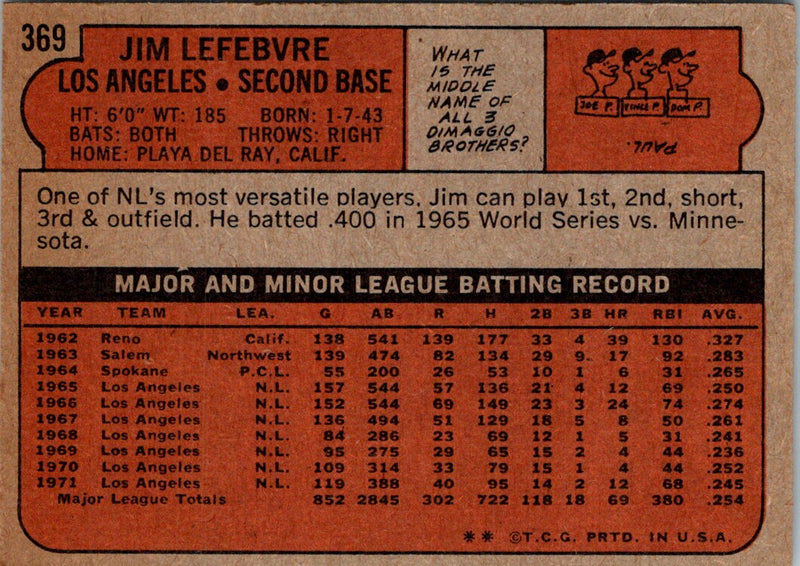 1972 Topps Jim Lefebvre