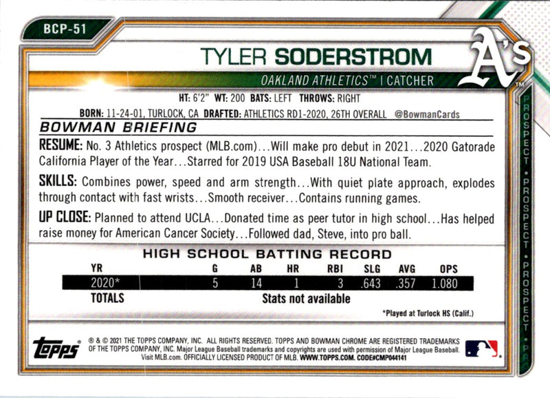 2021 Bowman Chrome Prospects Tyler Soderstrom