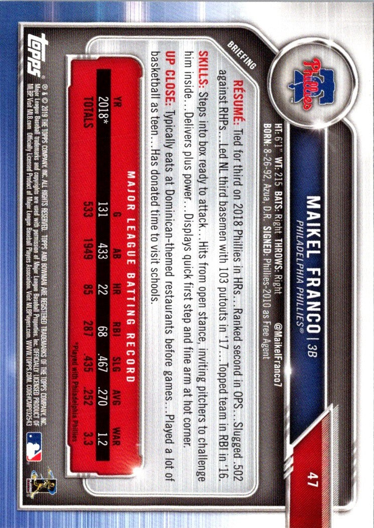 2019 Bowman Maikel Franco