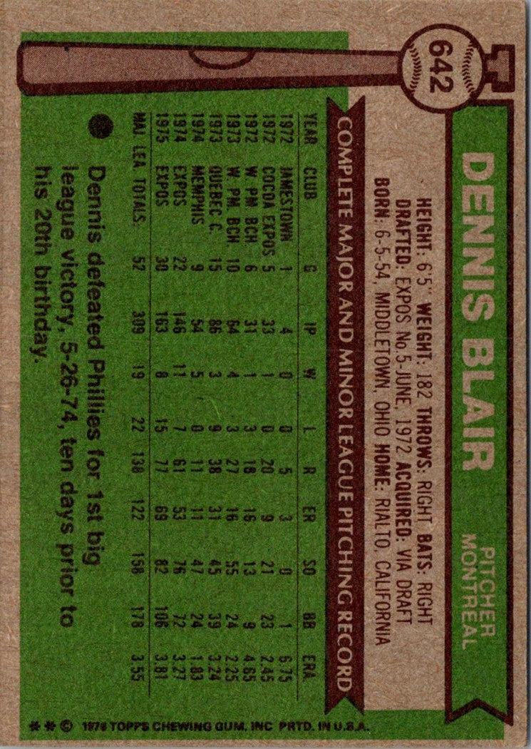 1976 Topps Dennis Blair