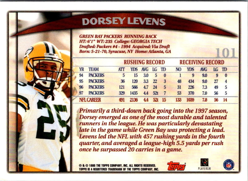 1998 Topps Season Opener Dorsey Levens