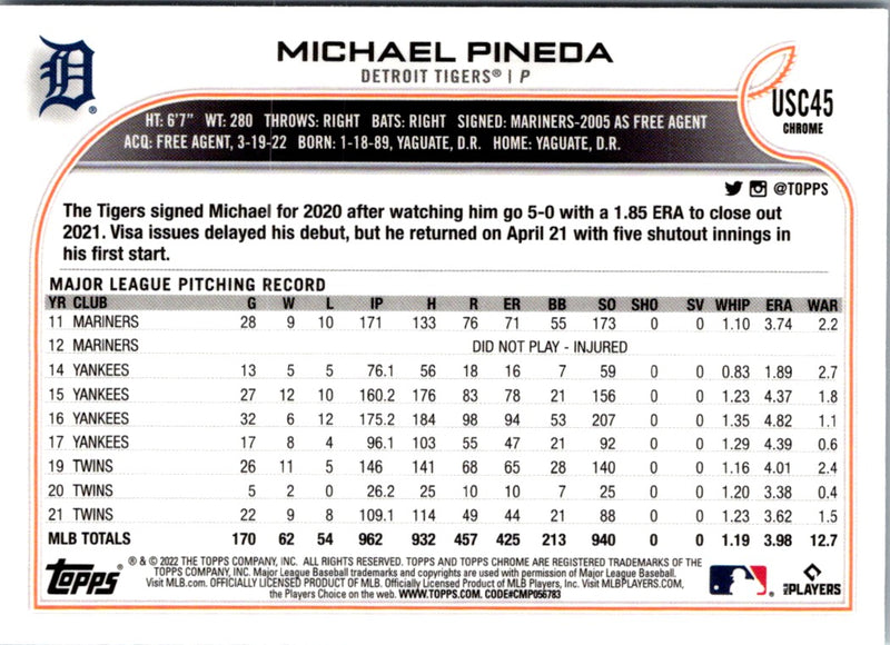 2022 Topps Chrome Update Michael Pineda