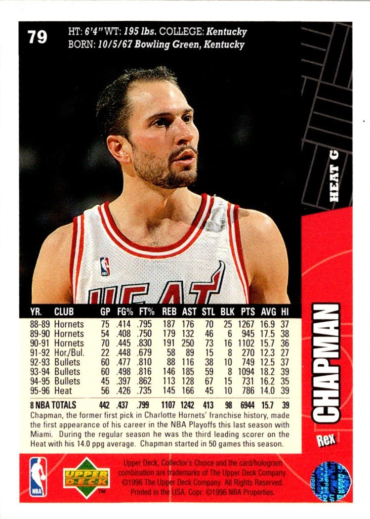 1996 Collector's Choice Rex Chapman