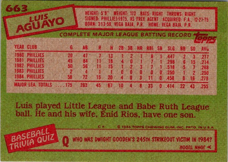 1985 Topps Luis Aguayo