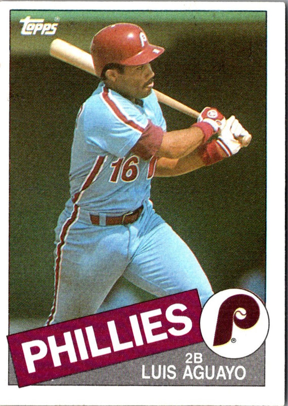 1985 Topps Luis Aguayo #663