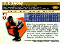 1996 Topps J.T. Snow #59