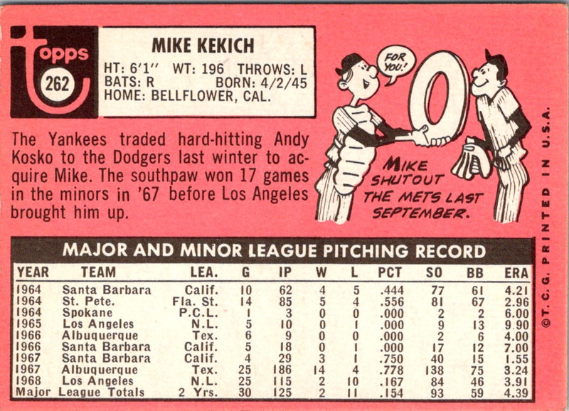 1969 Topps Mike Kekich