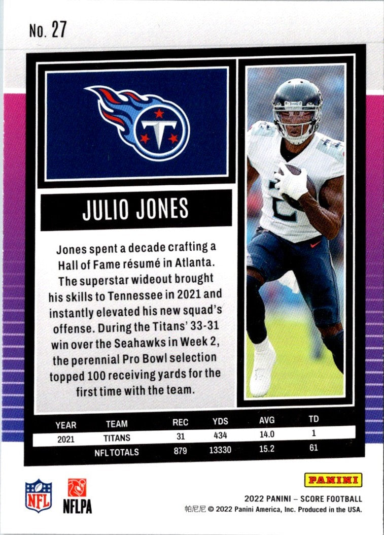 2022 Score Julio Jones