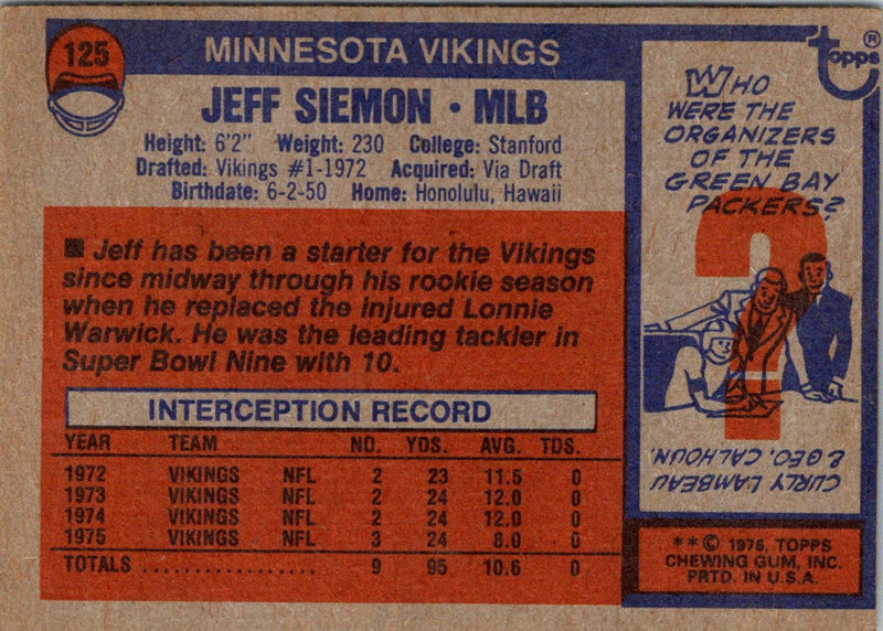 1976 Topps Jeff Siemon