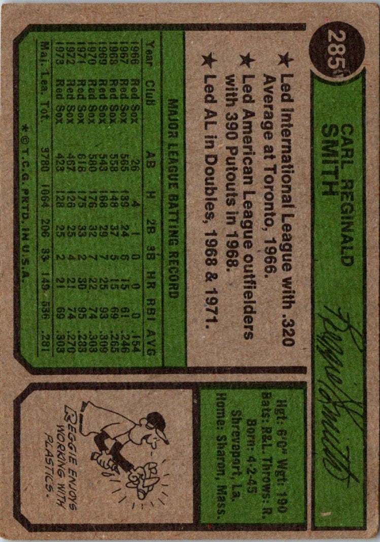 1974 Topps Reggie Smith