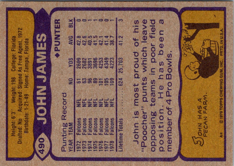 1979 Topps John James