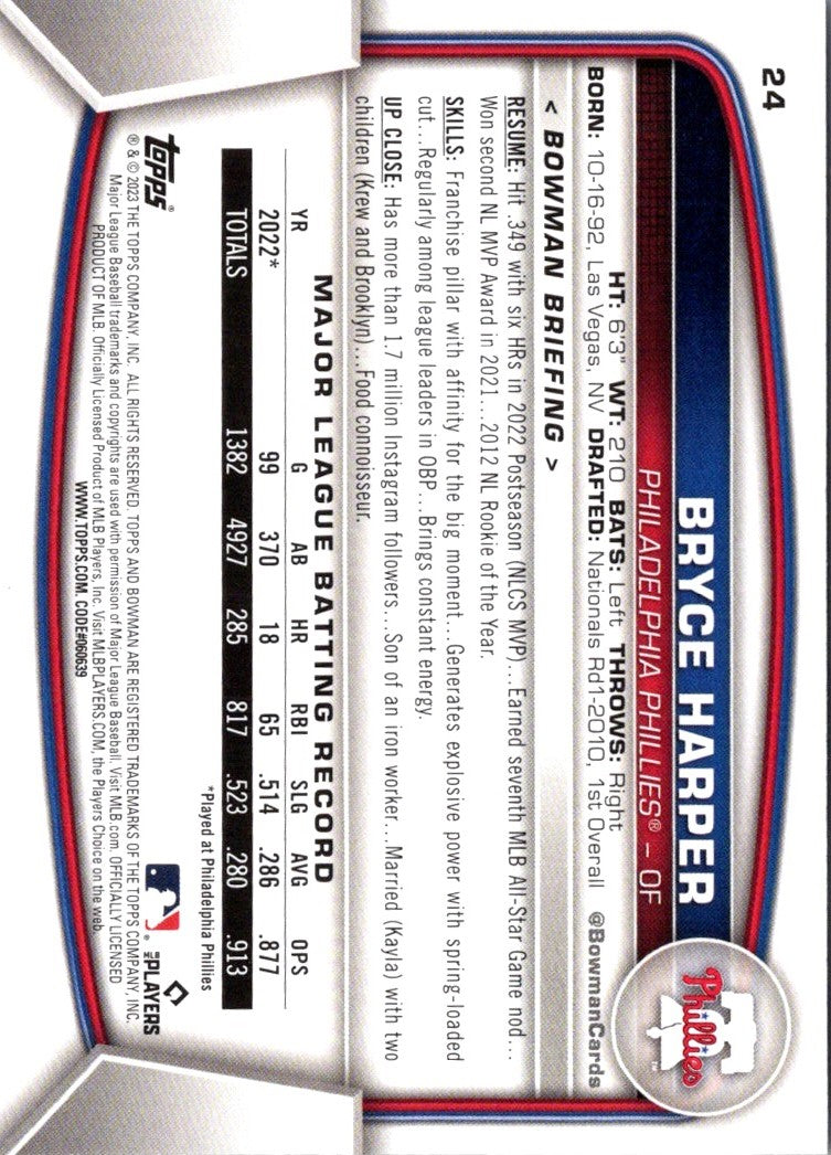 2023 Bowman Bryce Harper