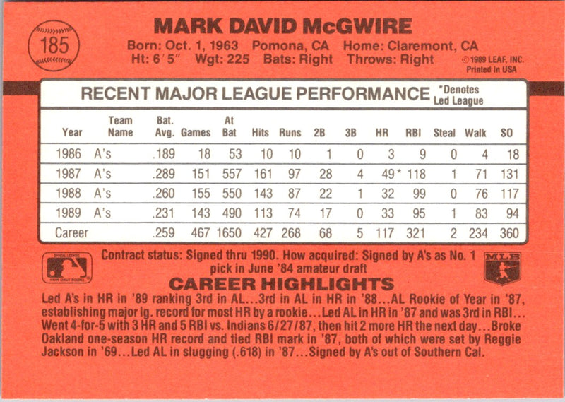 1990 Donruss Mark McGwire