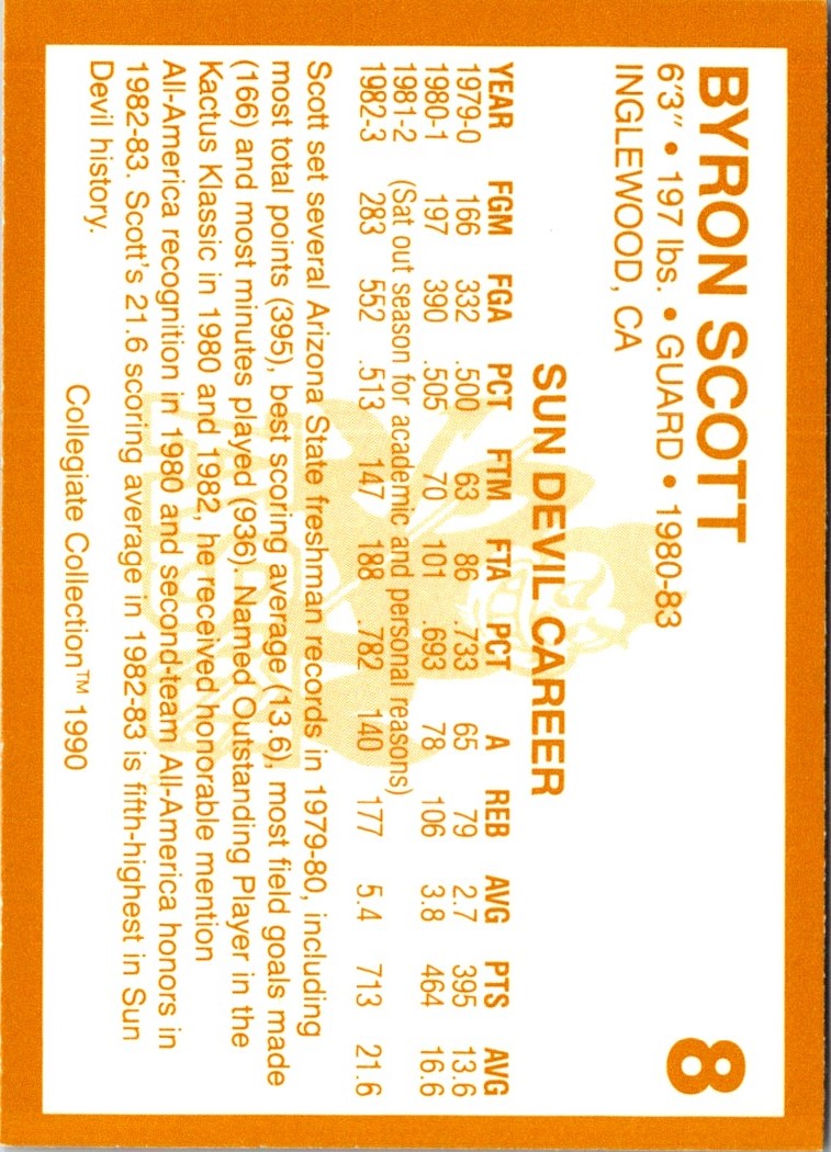 1991 Fleer Wheaties Panels Byron Scott/Kevin McHale/Muggsy Bogues/Detlef Schrempf/Michael Jordan/Willie Anderson