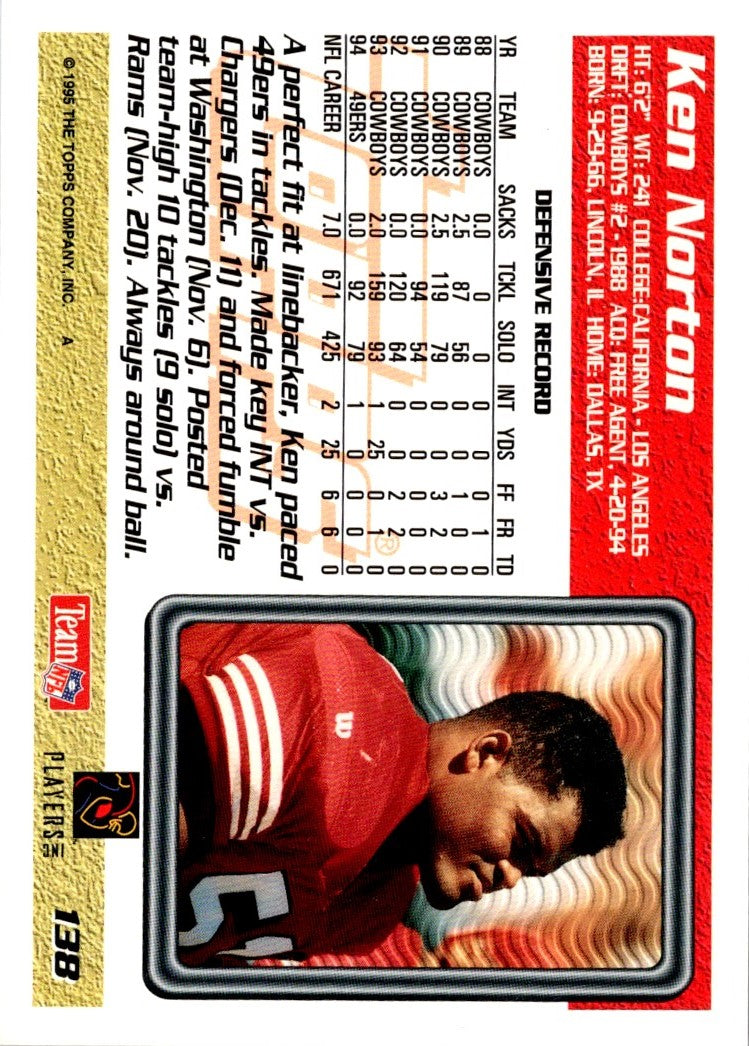 1995 Topps Ken Norton