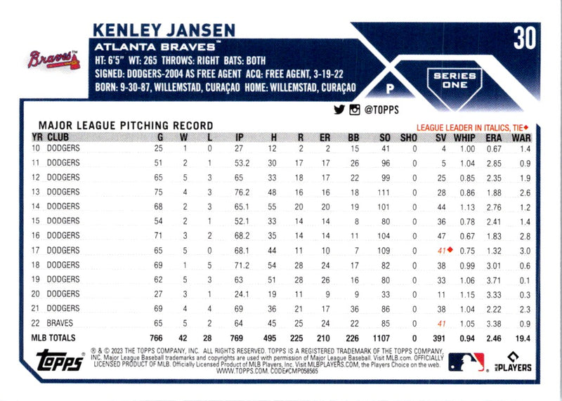 2023 Topps Kenley Jansen