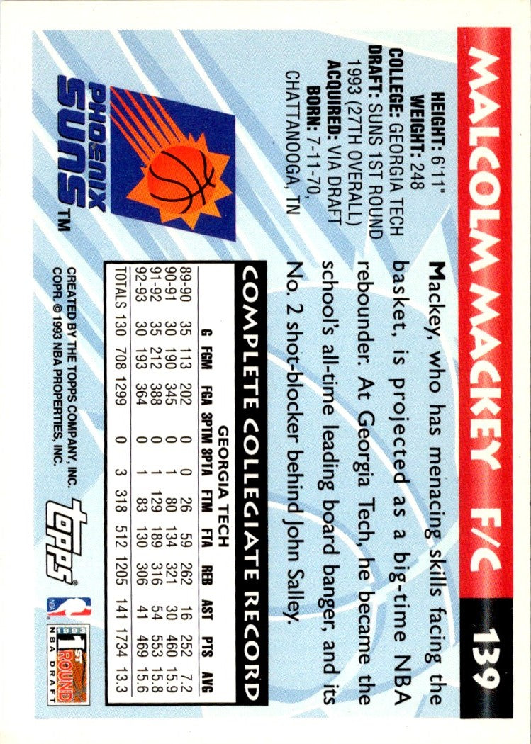 1993 Topps Malcolm Mackey