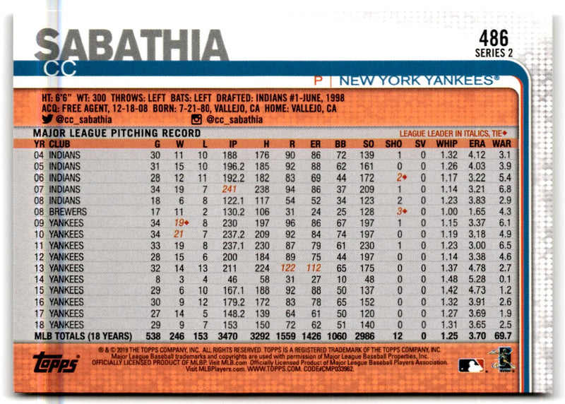 2019 Topps CC Sabathia