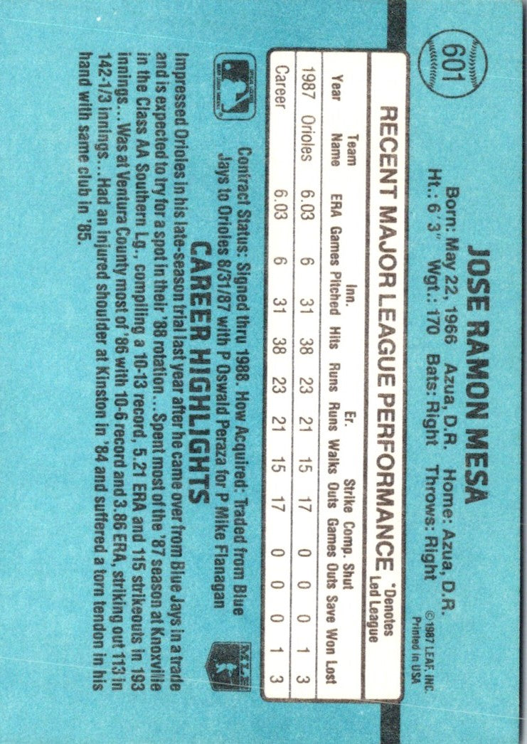 1988 Donruss Jose Mesa