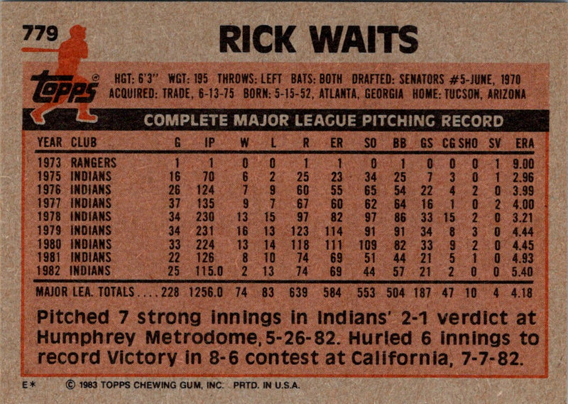 1983 Topps Rick Waits