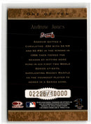 1997 Donruss Rookie Diamond Kings Andruw Jones