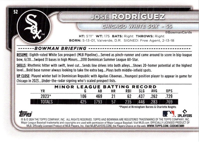 2024 Bowman Green Pattern Jose Rodriguez