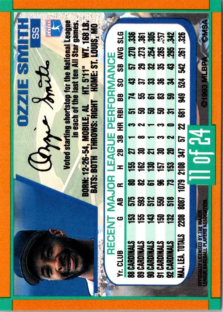 1993 Duracell Power Players I Ozzie Smith