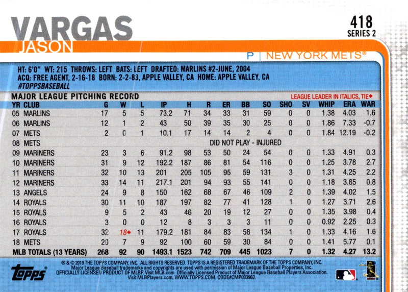 2019 Topps Jason Vargas