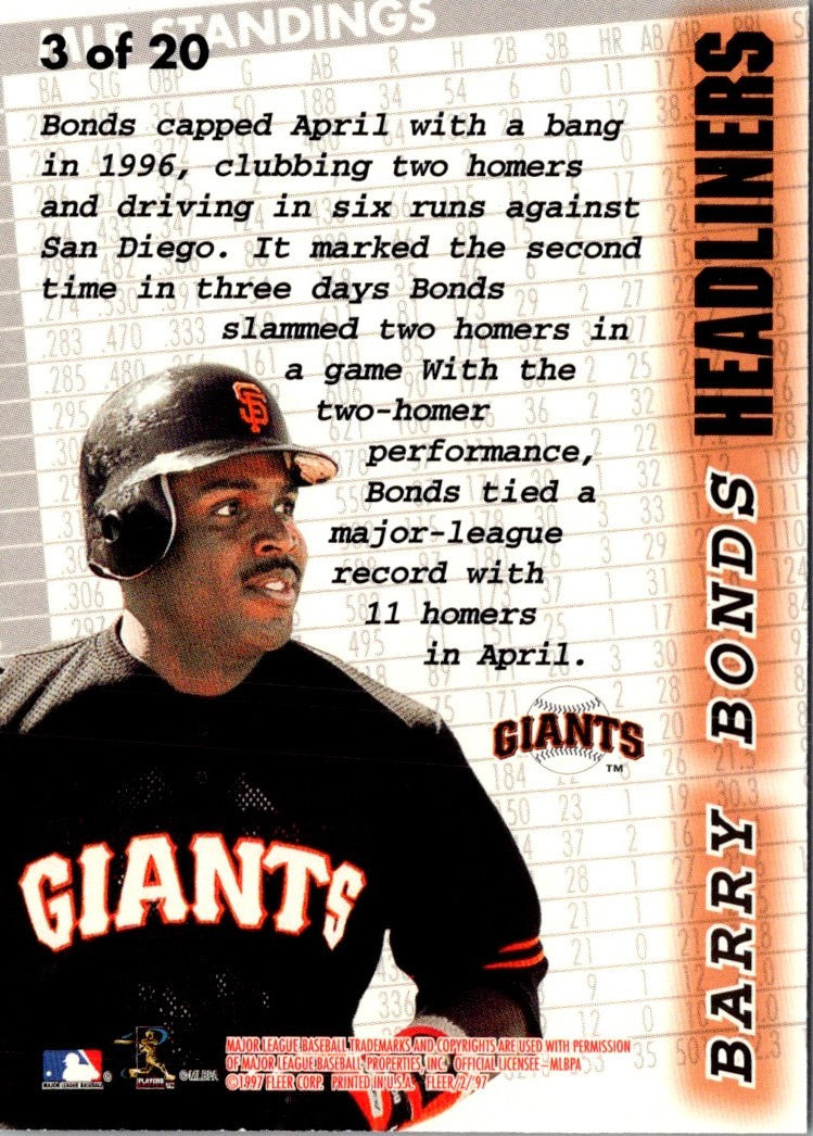 1997 Fleer Headliners Barry Bonds