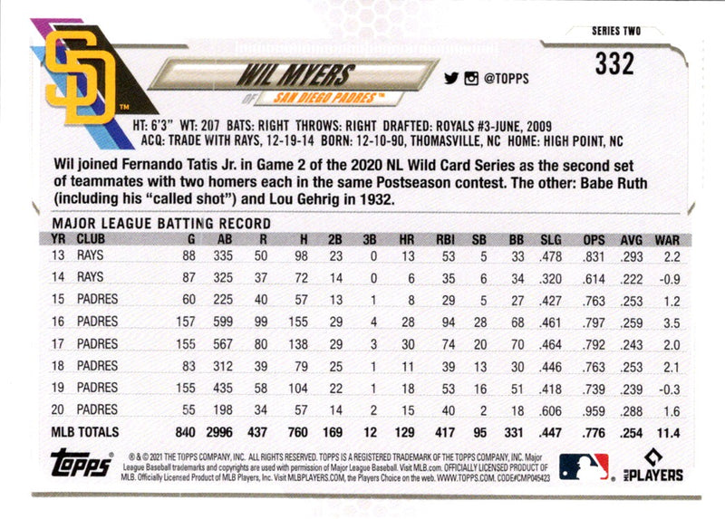 2021 Topps Wil Myers