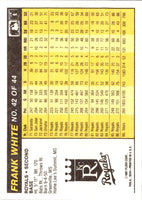 1987 Fleer Award Winners Frank White #42