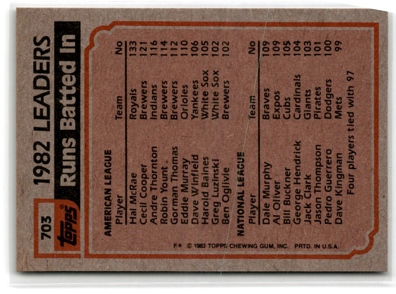 1983 Topps 1982