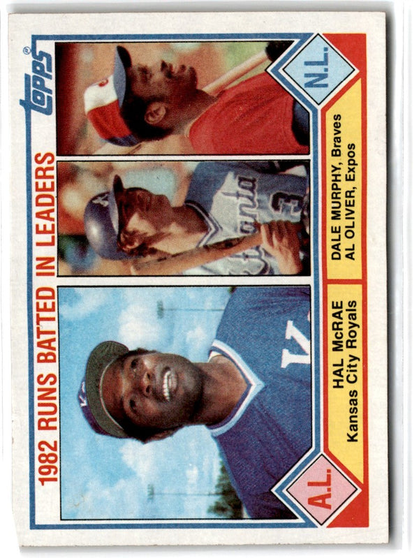 1983 Topps 1982 #703